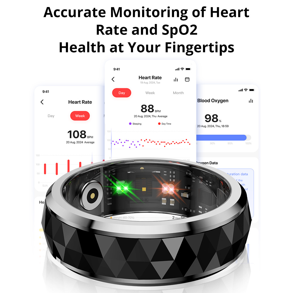 2024 COLMI R11 Smart Ring, ane - Smart Ring Health recensione e prezzo