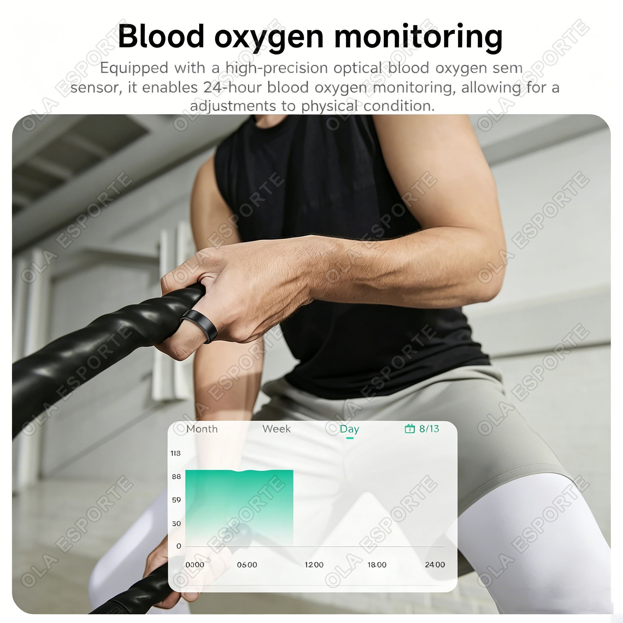 Nuovo Anello Smart 2026 con Mo - Smart Ring Health recensione e prezzo