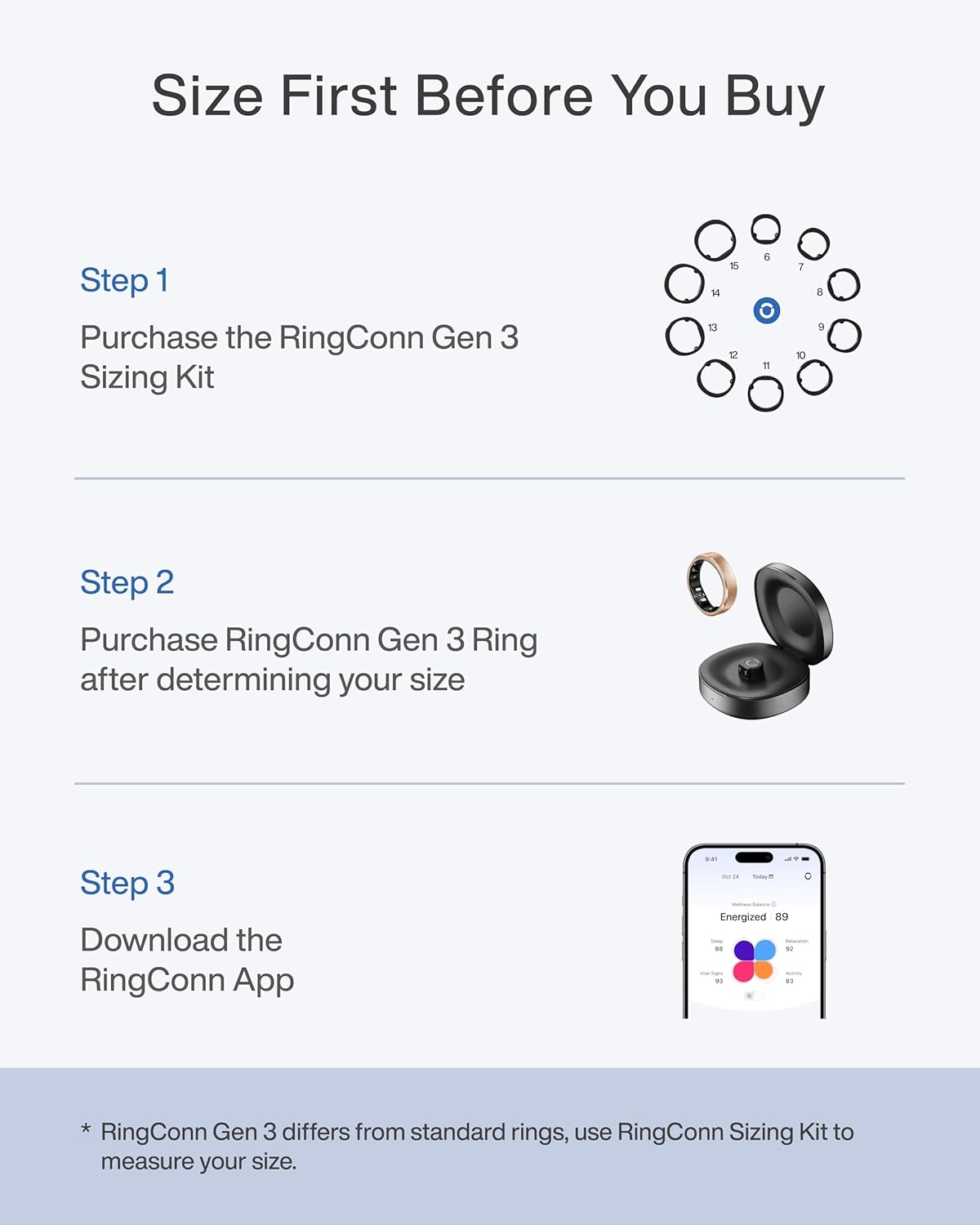 Anello Intelligente RingConn G - Smart Ring Health recensione e prezzo