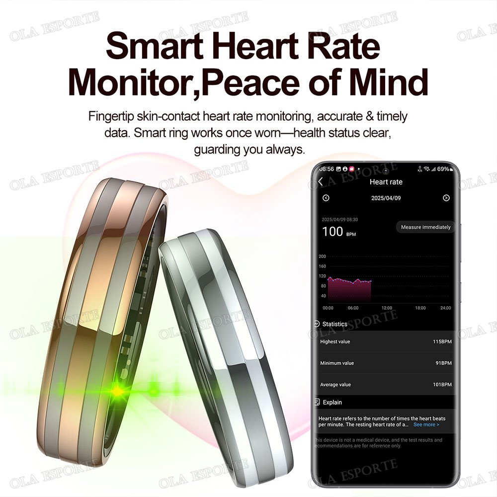 Anello Intelligente con Rileva - Smart Ring Health recensione e prezzo