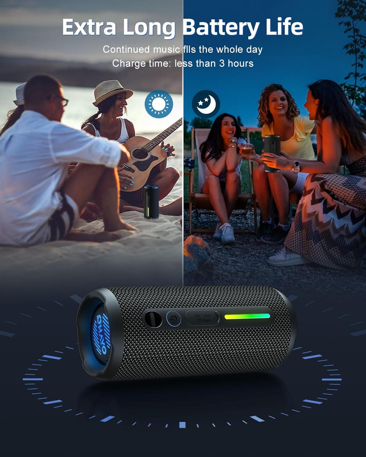 Ohayo S7 Altoparlante Bluetoot - Electronics Home Gadgets recensione e prezzo