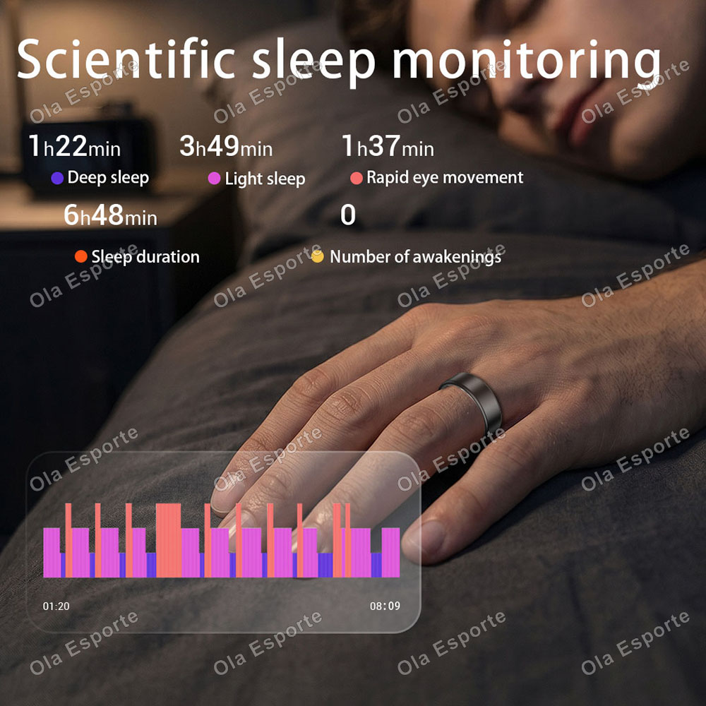 Ola Esporte Smart Ring per Uom - Smart Ring Health recensione e prezzo
