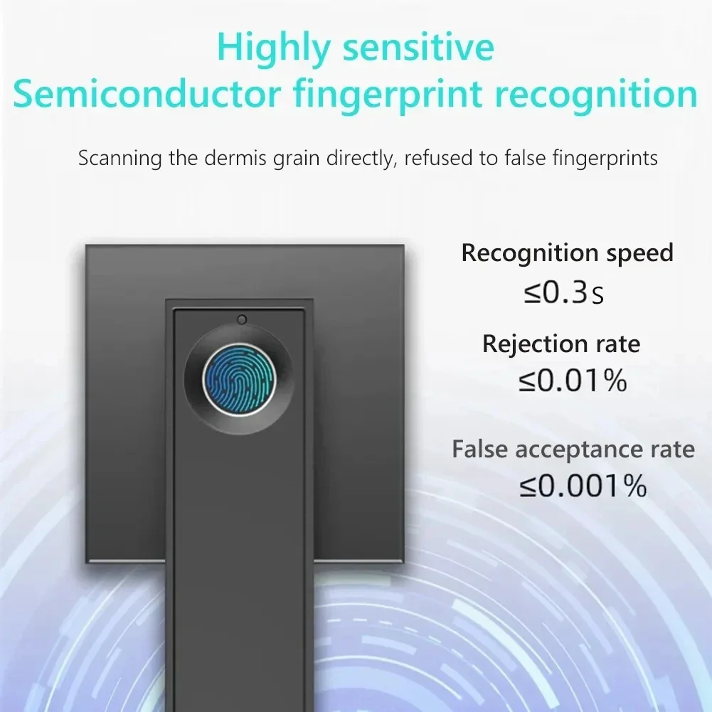 Nuova Serratura Intelligente c - Electronics Home Gadgets recensione e prezzo