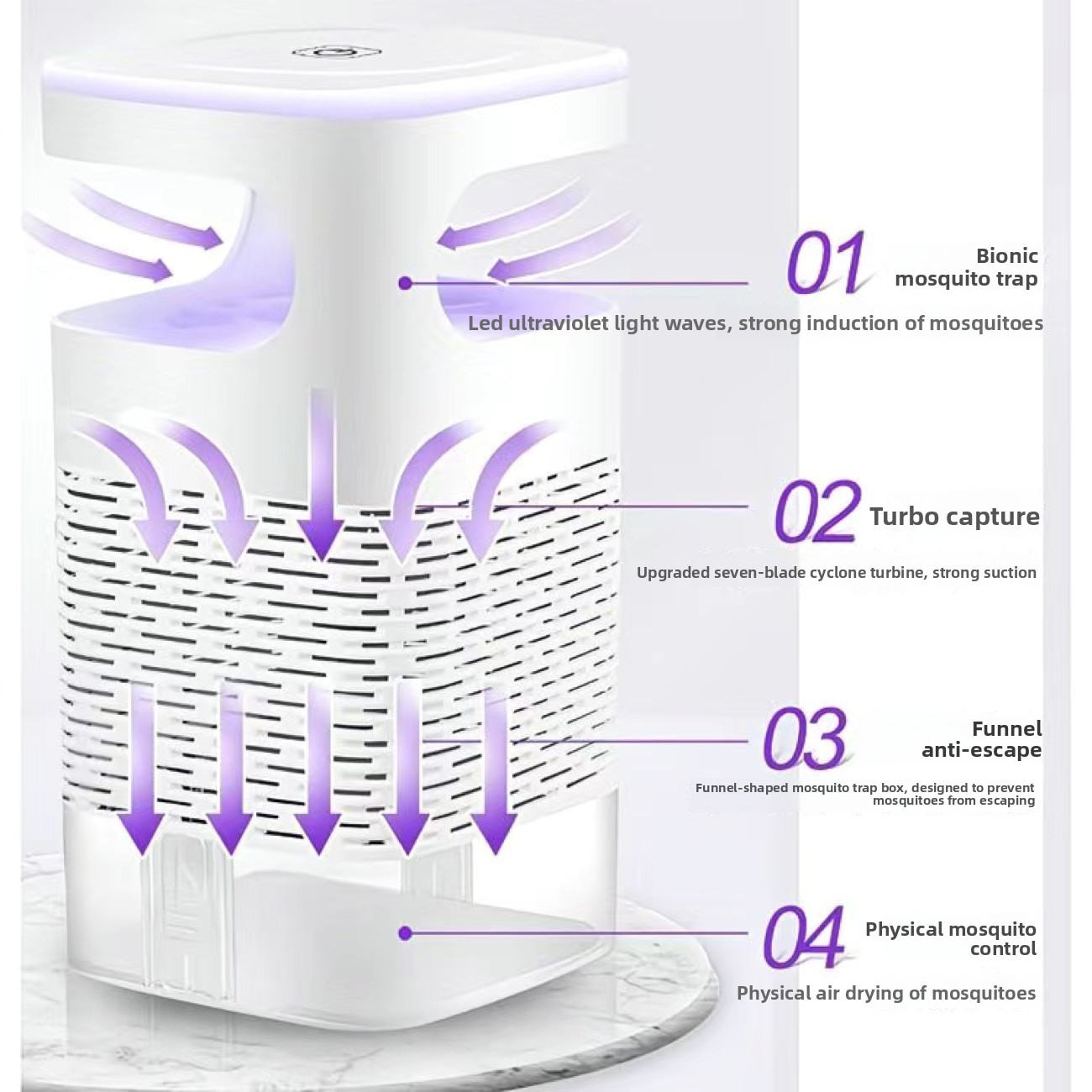 Nuova Lampada Anti-Zanzare USB - Electronics Home Gadgets recensione e prezzo