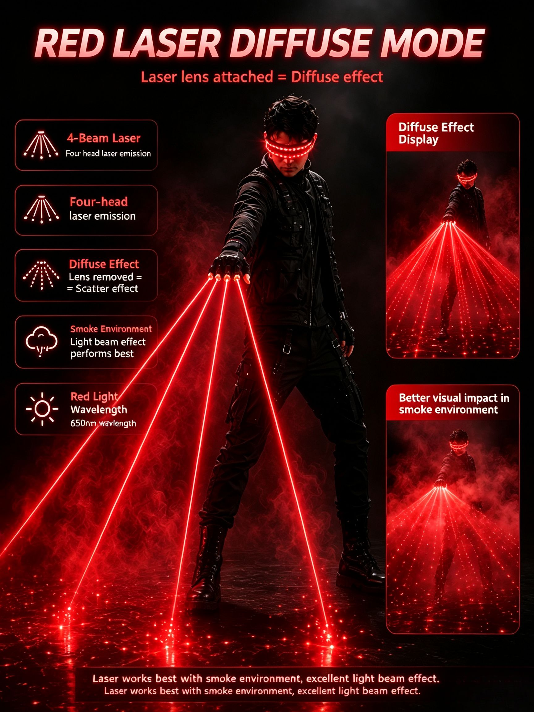 Guanti Laser Rossi per Spettac - Led Gloves Music recensione e prezzo