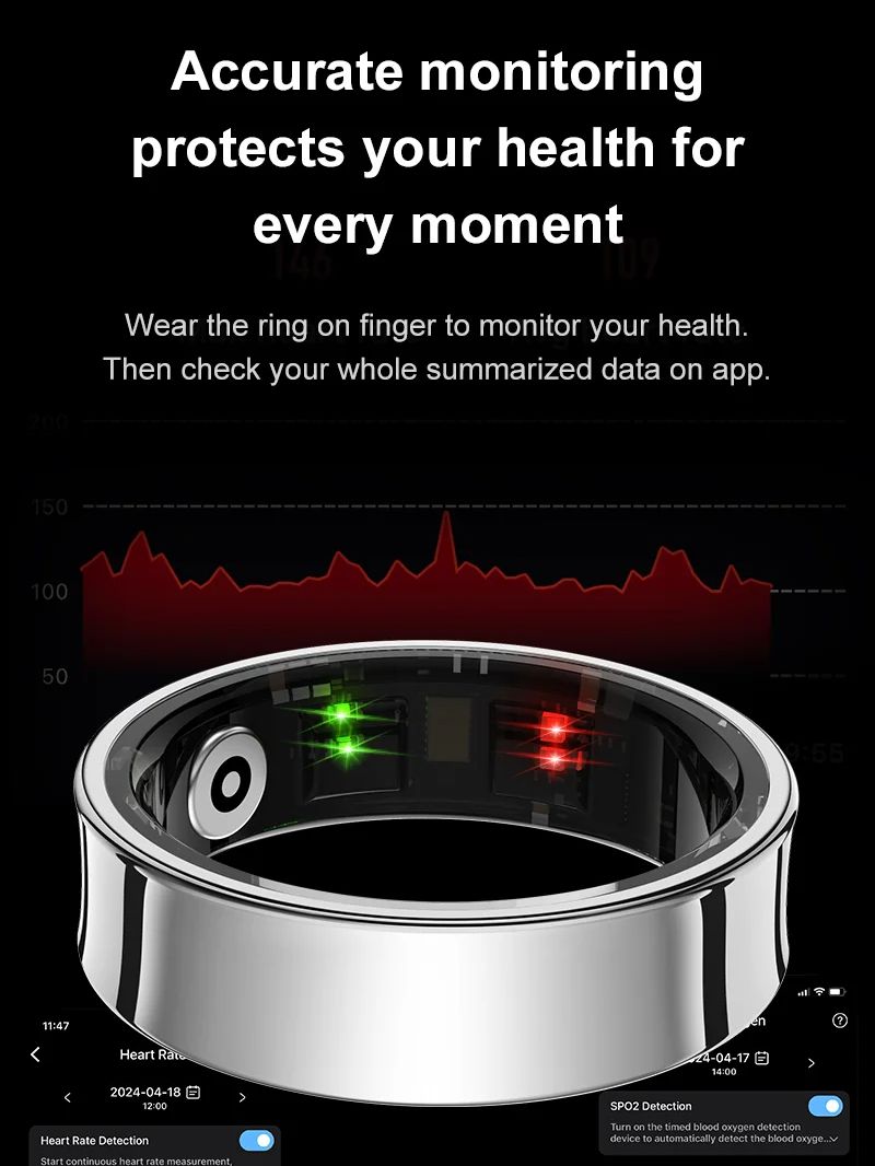 Nuovo Smart Ring R09 Health Mo - Smart Ring Health recensione e prezzo
