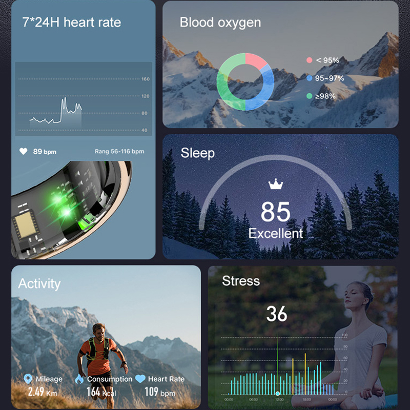 AMZMAX R11C Schermo di visuali - Smart Ring Health recensione e prezzo